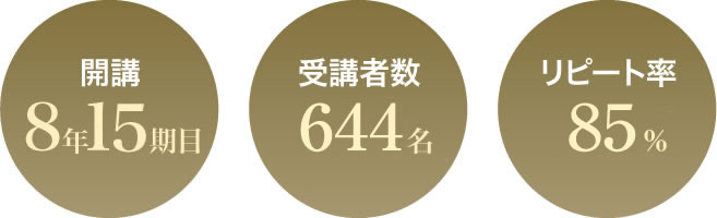 日本におけるアセットアロケーション（資産配分）の第一人者